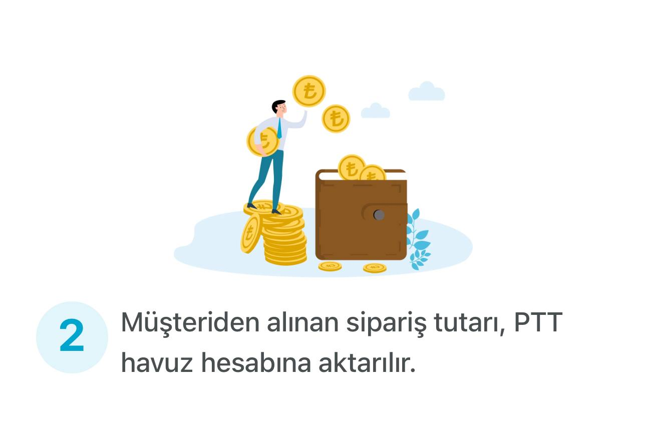 PTT 2