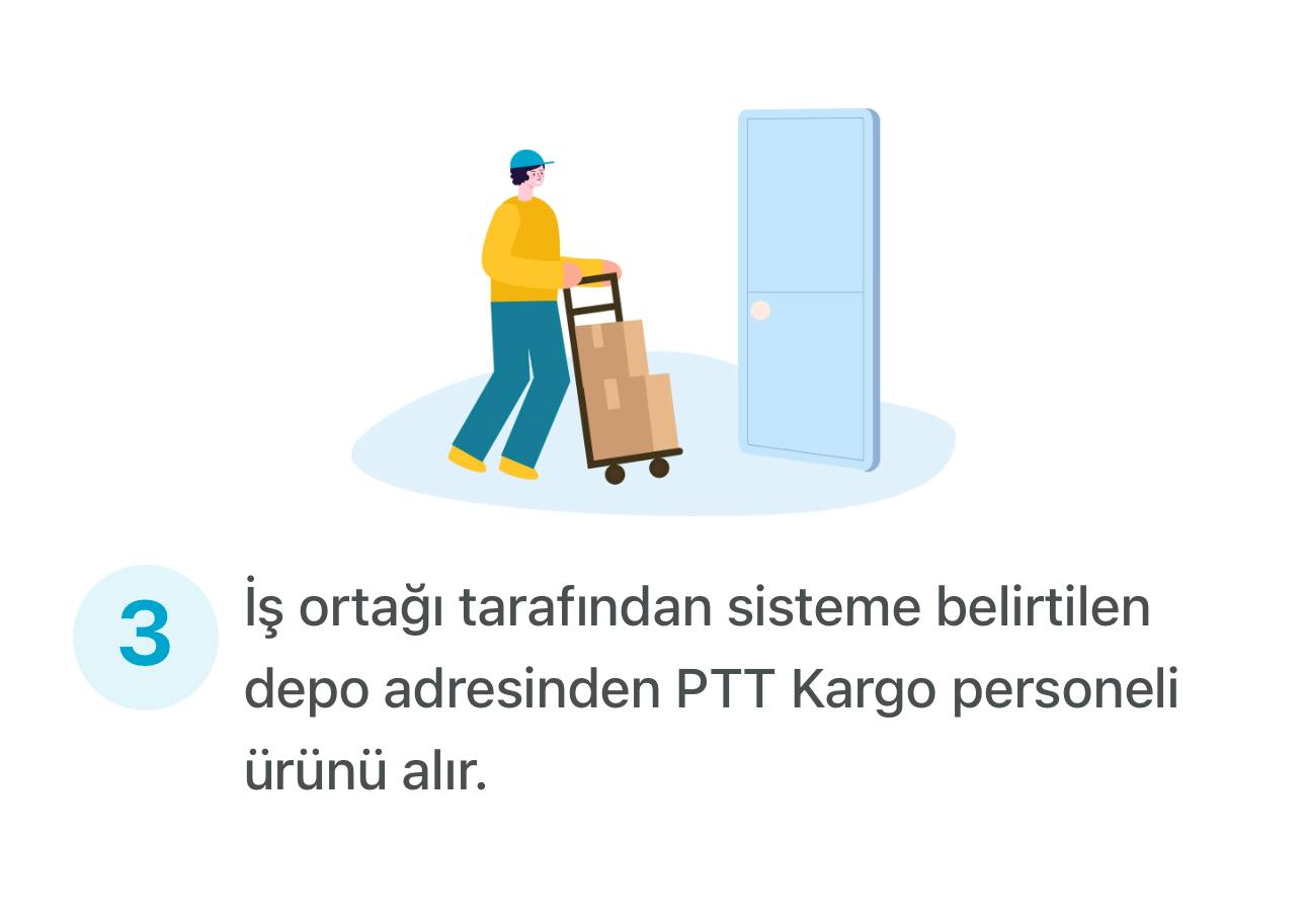 PTT 3